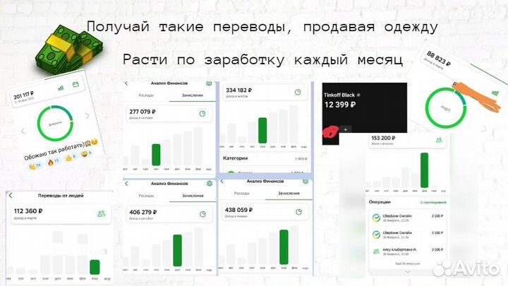 Интернет магазин одежды из Турции (рабочий бизнес)