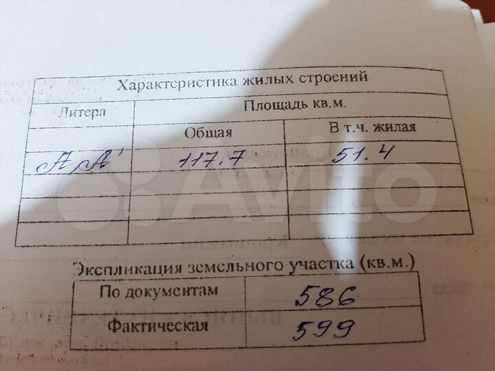 Дом 117 м² на участке 6 сот.