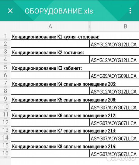 Сплит система новая в упаковке