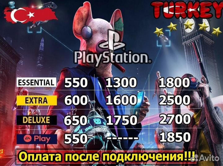 Подписка PS Plus EA Play