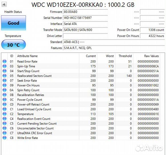 Жесткие диски WD Blue 1 Тб, кэш 64 Мб