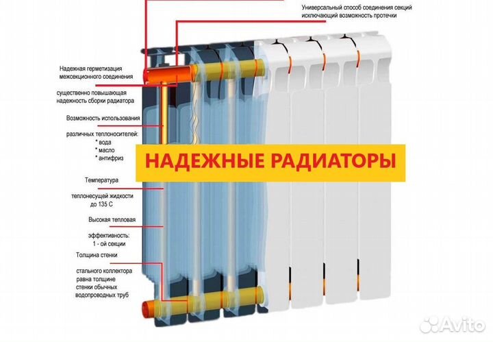 Радиатор отопления 155Вт новый Россия Гарантия 20л