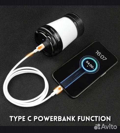 Кемпинговый фонарь Sofirn lt1s