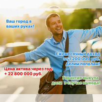 Готовый бизнес. Сервис управления репутацией, Таллин