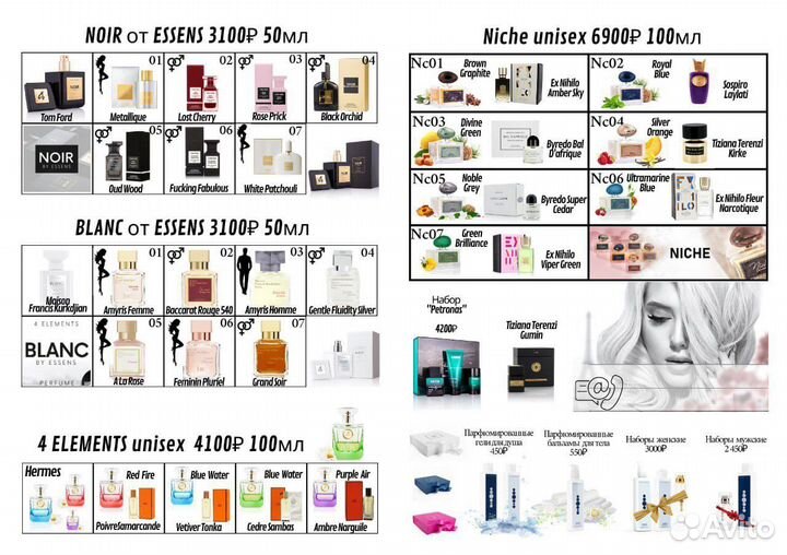 Отличные духи