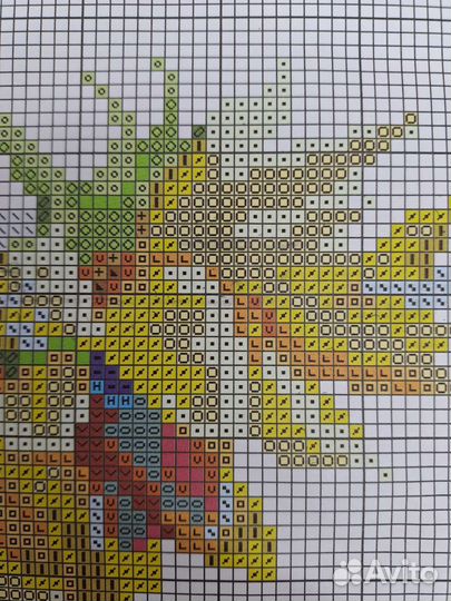 Остатки набора для вышивания риолис