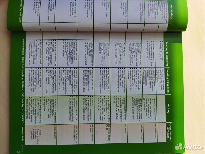 Книги по английскому языку spark2