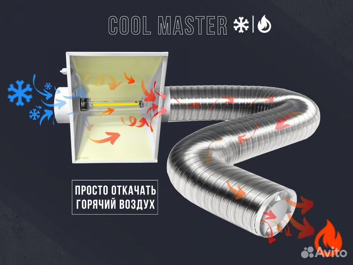 Cool Master для растений, днат 400w 600w 1000w