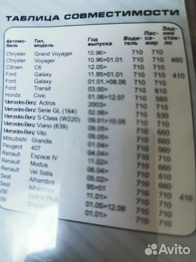 Щетки стеклоочистителя