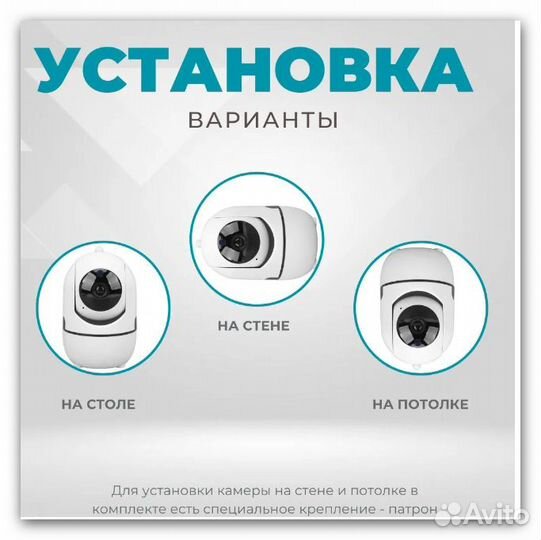 Поворотная Wi-Fi камера умный дом