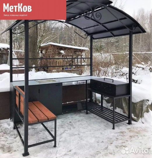 Мангал с крышей