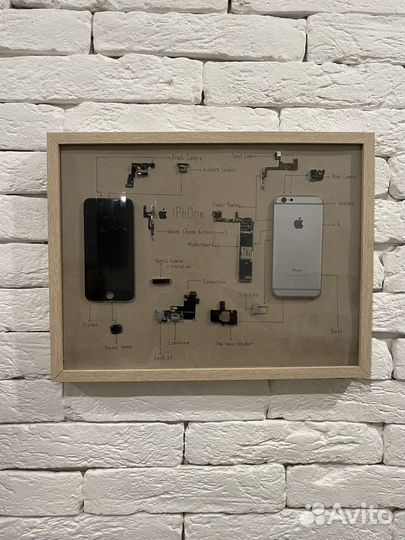 Картина iPhone 6
