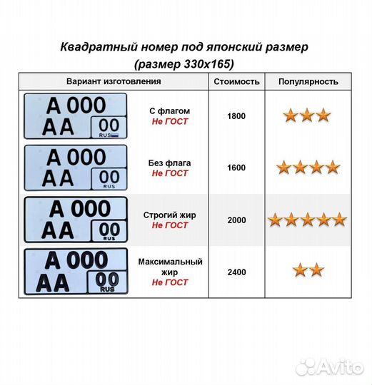 Изготовление дубликат гос номер знак Кириши