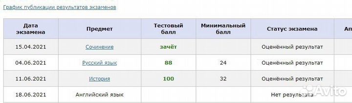 Репетитор по русскому языку и истории