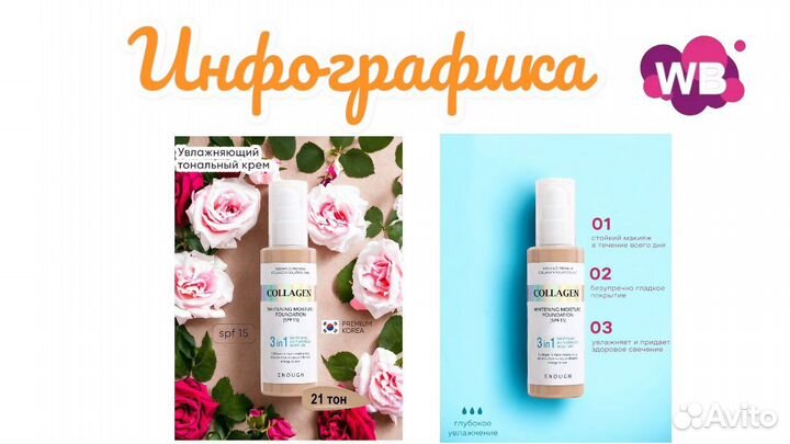 Инфографика для маркетплейсов wildberries