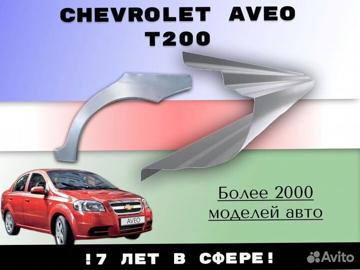 Ремонтные арки Kia Carnival