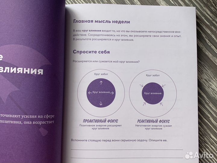 7 навыков высокоэффективных людей на практике