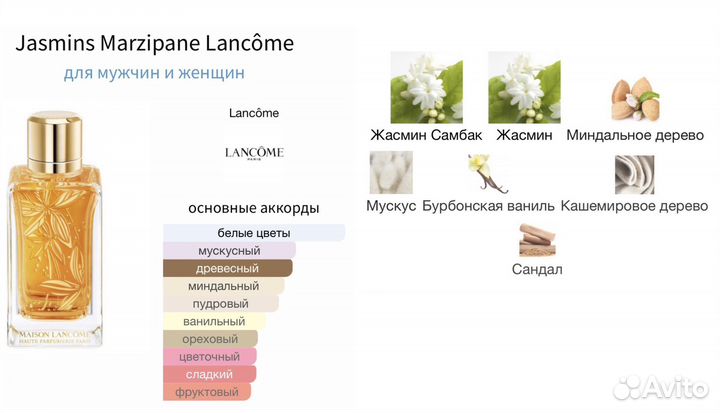 Бутиковый Lancome распив (Iris Dragees есть)
