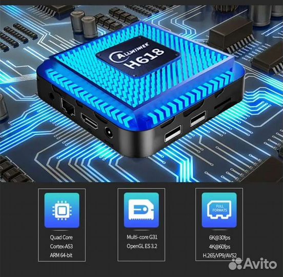 Новая смарт тв приставка T95 Max Android 12