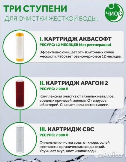 Фильтр для очистки воды гейзер