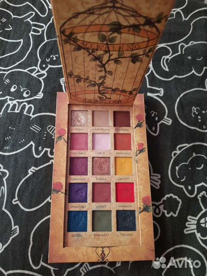 Палетка теней