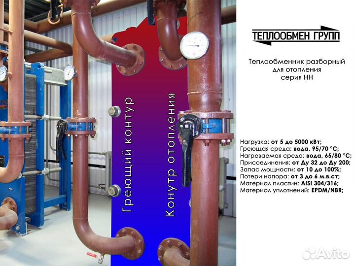 Теплообменник: Эффективное отопление теперь реальн
