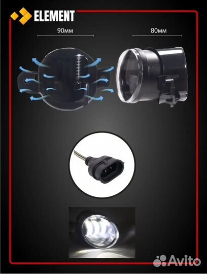 Противотуманные фары LED Nissan Ниссан