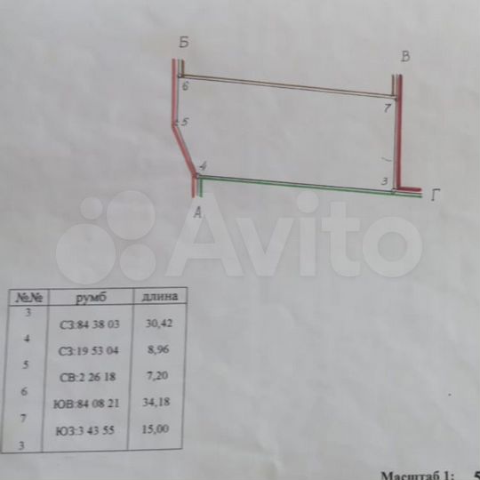 Участок 5 сот. (ИЖС)