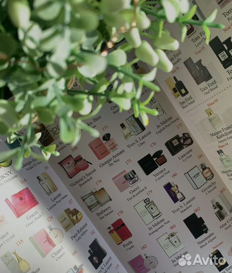 Подбор парфюма