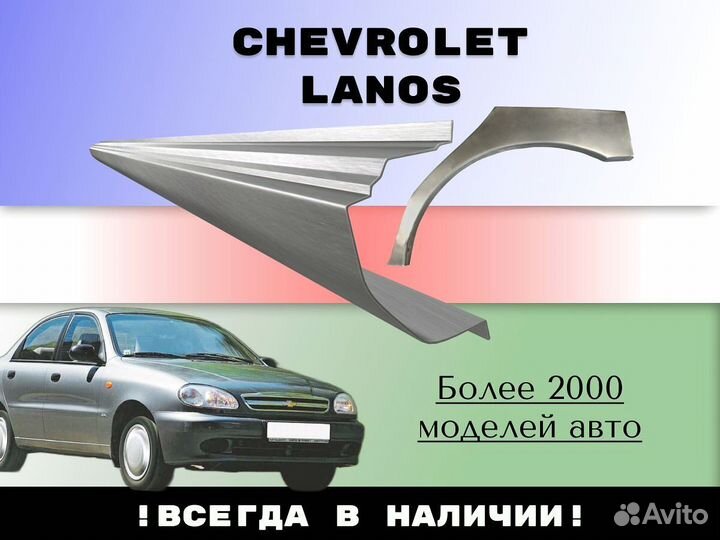 Задняя арка Kia Ceed