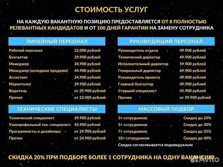 Подбор персонала от 3 дней с гарантией. Рекрутинг