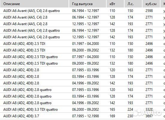 Фильтр в АКПП 1003250008 на Ауди