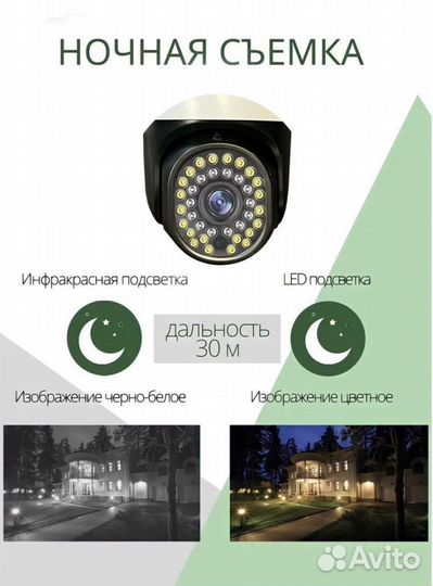 Камера видеонаблюдения 4G (от симки) уличная