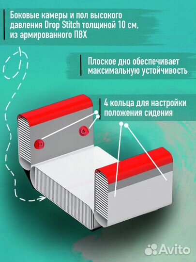 Каяк Лодка надувная