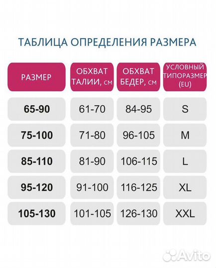 Бандаж-трусы-пояс. Новый. фэст. Послеродовой