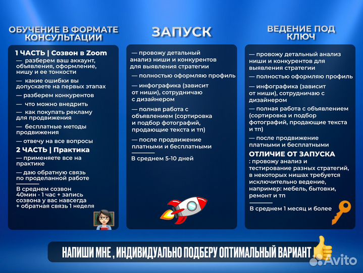 Авитолог по услугам /Продвижение на Авито