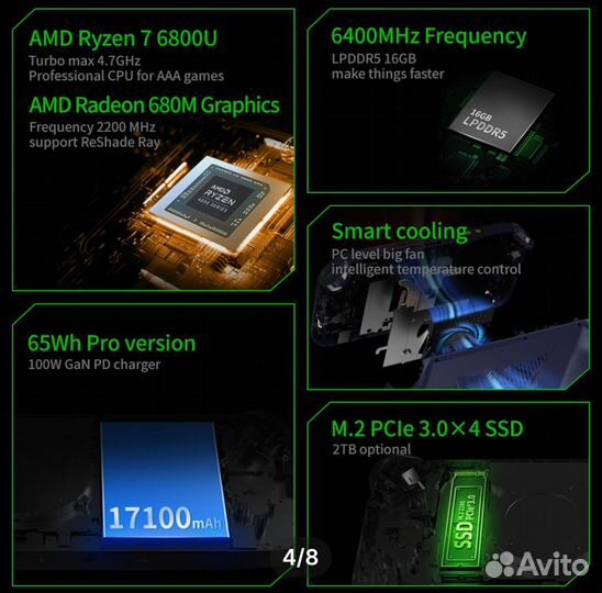 Игровая приставка aokzoe a1