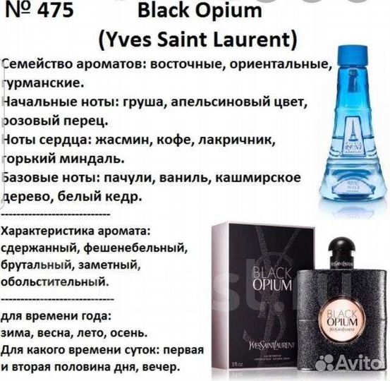 Парфюмерия Reni