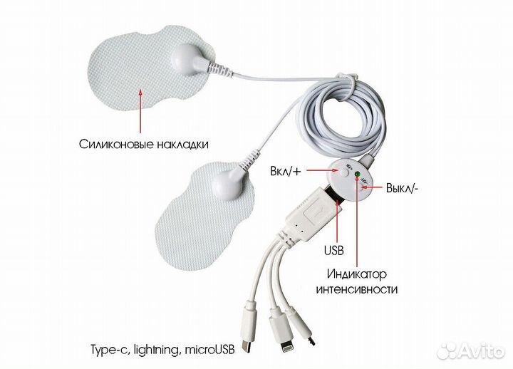 Миостимулятор импульсный массажер Помощник PM-HBM0