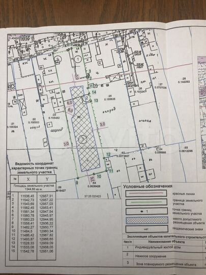 Участок 13,5 сот. (ИЖС)