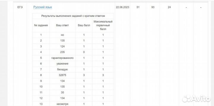 Репетитор по русскому языку огэ и егэ