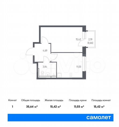 1-к. квартира, 35,6 м², 15/17 эт.