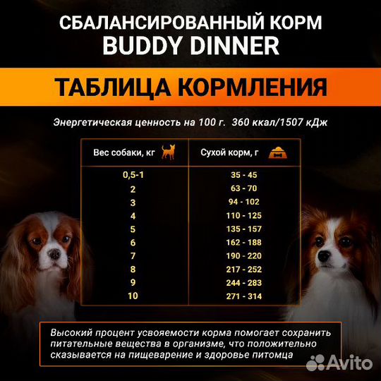 Корм для собак Orange Line с говядиной, 5 кг