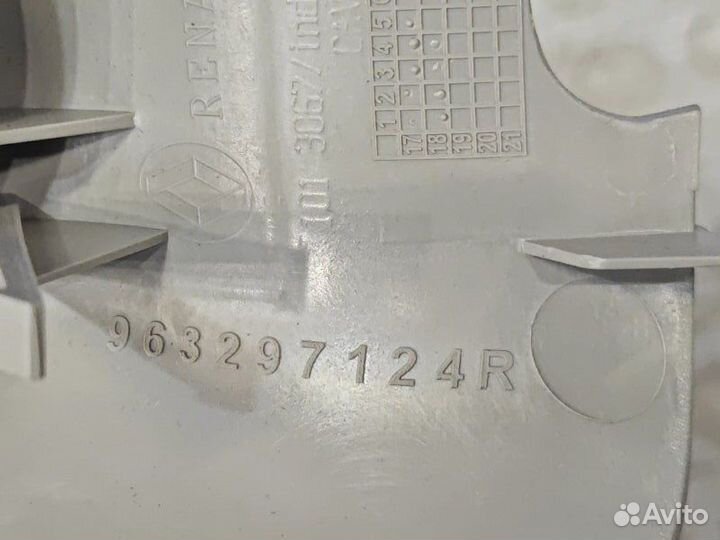 Накладка зеркала Renault Kaptur