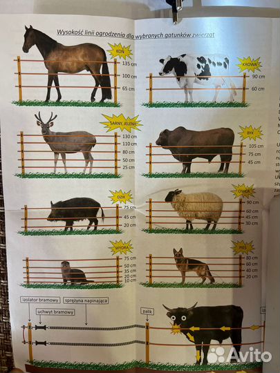 Электропастух aгри 1000