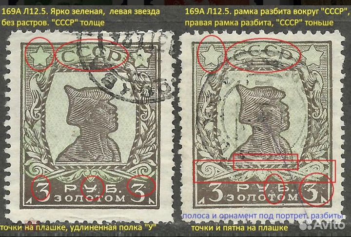 Марки РСФСР 1921-1925