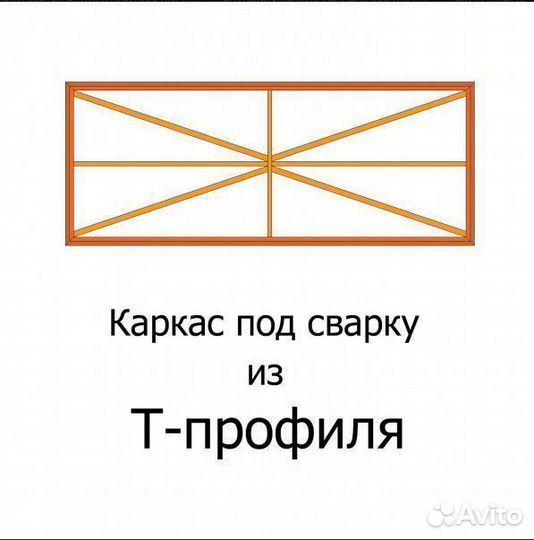 Комплект для откатных ворот с автоматикой
