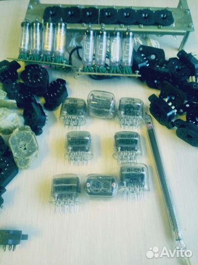 Индикаторы и панельки