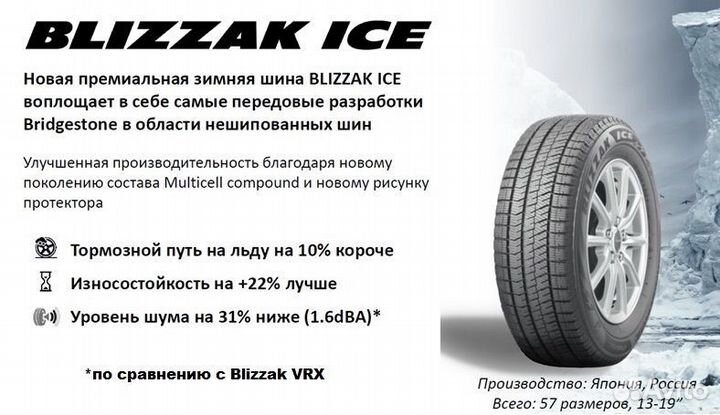 Bridgestone Blizzak Ice 225/45 R17 94S