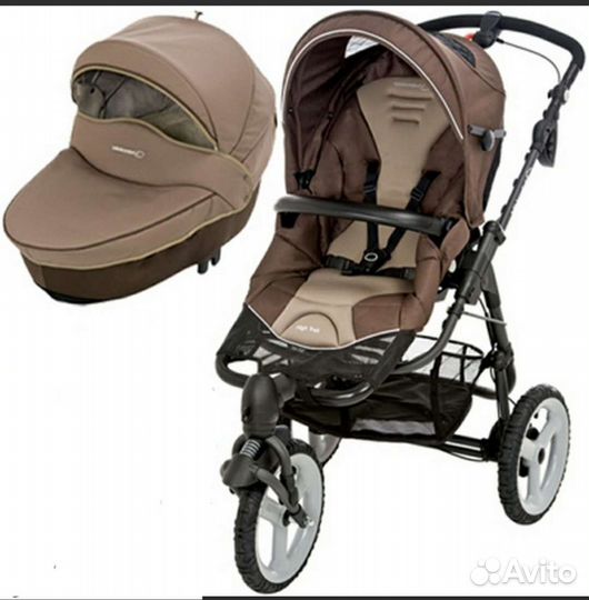 Коляска трехколесная